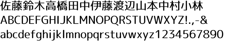 和文書体5