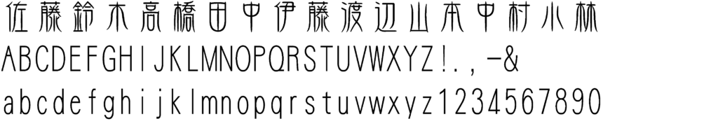 和文書体6